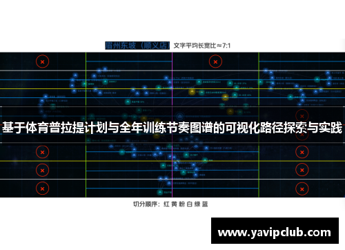 基于体育普拉提计划与全年训练节奏图谱的可视化路径探索与实践