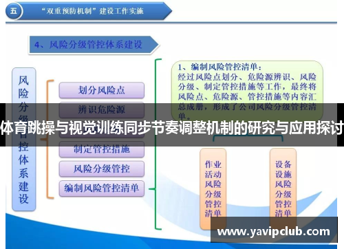 体育跳操与视觉训练同步节奏调整机制的研究与应用探讨