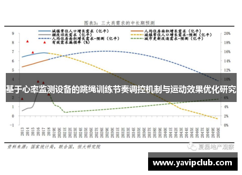 基于心率监测设备的跳绳训练节奏调控机制与运动效果优化研究